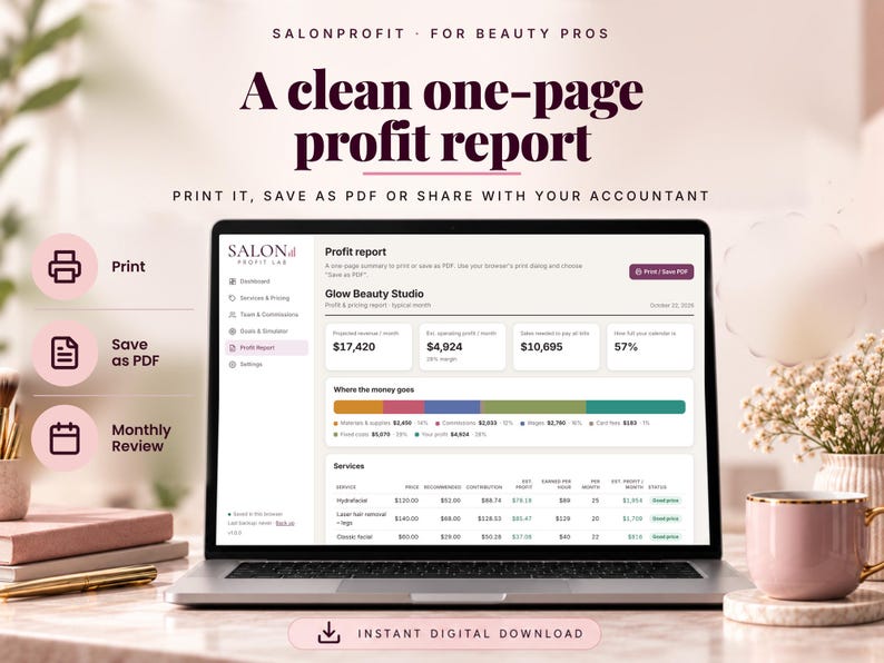 One-page salon profit report with expenses chart and profit per service