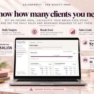 Break-even and sales goals showing how many clients a salon needs each day to cover monthly costs and reach its income goal