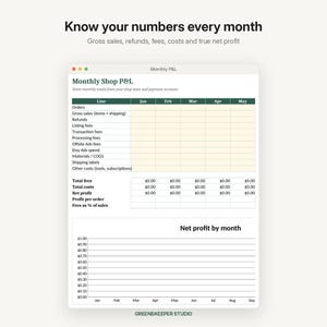 May include: A digital spreadsheet titled Monthly Shop P&L with columns for Jan through May. It tracks orders, gross sales, refunds, fees, and costs. Below the table is a line graph for Net profit by month. Text reads Know your numbers every month.