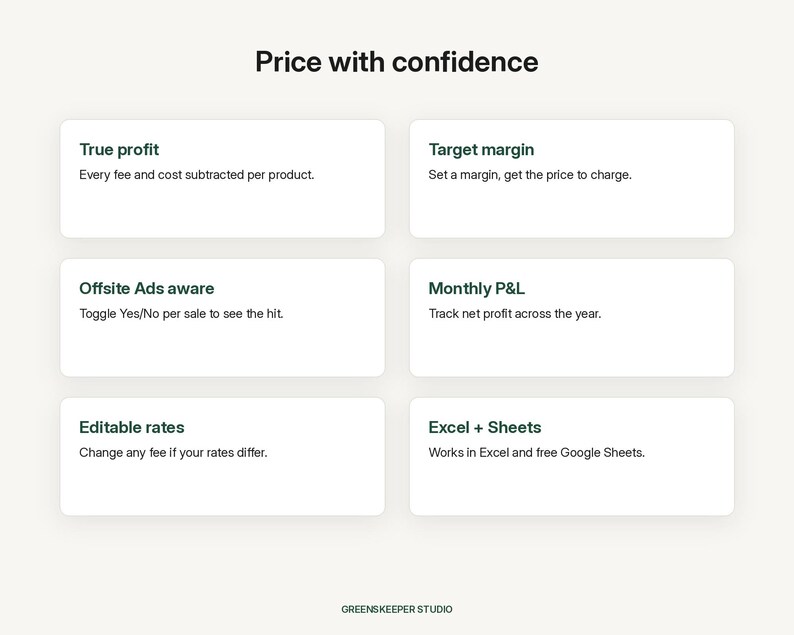 May include: A digital infographic titled Price with confidence featuring six white rectangular boxes with dark green text. The boxes list features: True profit, Target margin, Offsite Ads aware, Monthly P&L, Editable rates, and Excel + Sheets. Greenskeeper Studio is at the bottom.