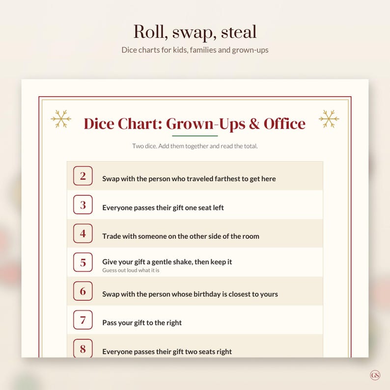 K&ouml;nnte beinhalten: Eine cremefarbene, druckbare W&uuml;rfeltabelle mit dem Titel Roll, swap, steal und Dice Chart: Grown-Ups & Office. Die Tabelle enth&auml;lt eine nummerierte Liste von 2 bis 8 mit Anweisungen f&uuml;r ein Geschenketauschspiel, verziert mit goldenen Schneeflocken.