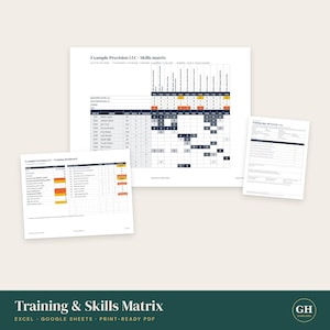 May include: A set of three printed documents featuring an Example Precision LLC skills matrix, a training dashboard, and a training sign-off record. The documents contain tables with numerical data, employee names, and various process categories.