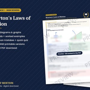 Newtons lagar Läroblad | AP Fysik 1 Fuskblad | Gratis kroppsdiagram, krafter, friktion, lutning | Utskrivbar fysik-PDF
