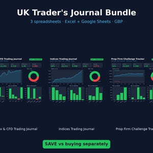 Zestaw indeksów + dziennika firm prop, arkusz kalkulacyjny US100 US30 i narzędzie do śledzenia wyzwań, arkusze Excel i Google, Funded Trader