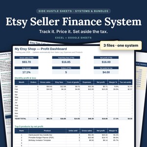 Etsy Seller Finance System, Profit Tracker with CSV Import, Tax Estimator & Fee Calculator Bundle