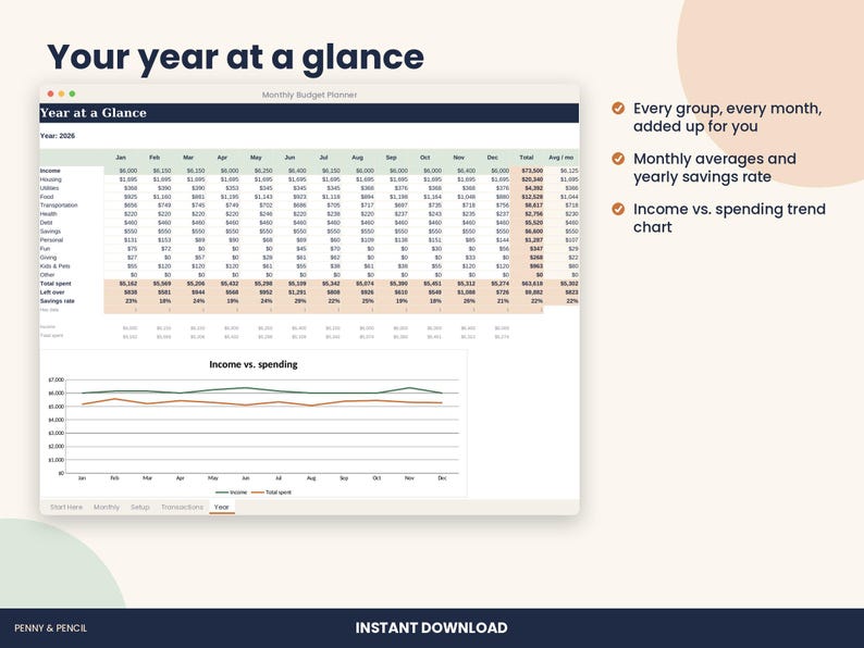 Monthly Budget Planner Spreadsheet with Dashboard for Excel & Google Sheets image 4