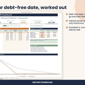 Debt Payoff Planner Spreadsheet, Snowball and Avalanche for Excel & Google Sheets image 2