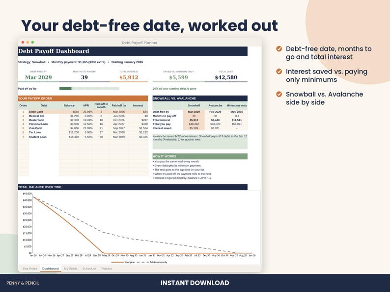 Debt Payoff Planner Spreadsheet, Snowball and Avalanche for Excel & Google Sheets image 2
