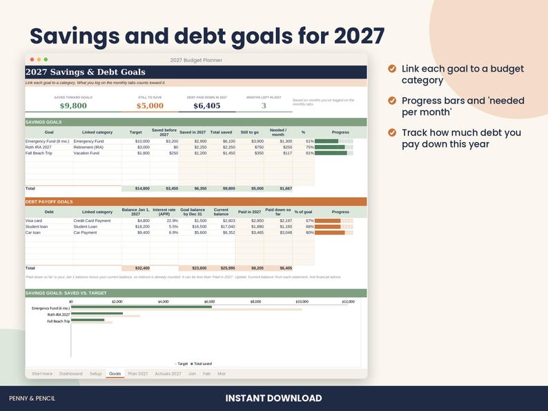 2027 Budget Planner Spreadsheet, Annual Budget with Monthly Tabs for Excel & Google Sheets image 5