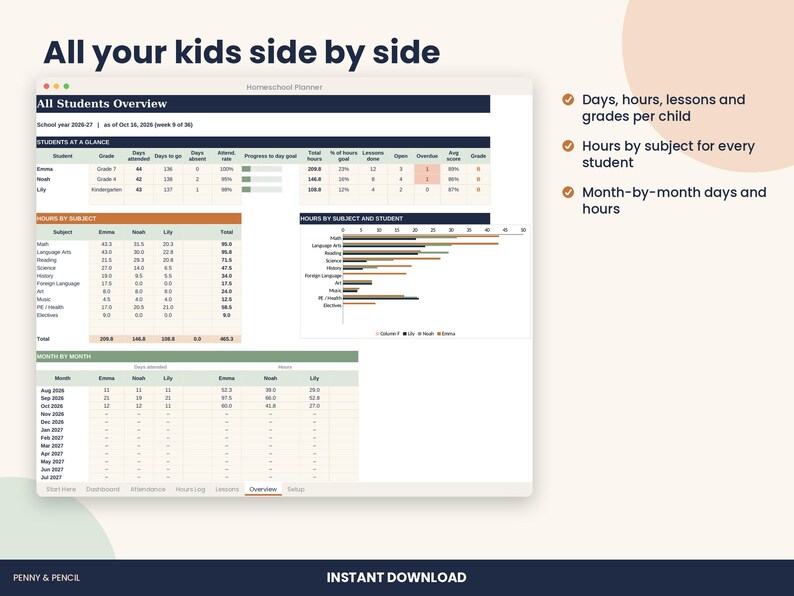 Homeschool Planner Spreadsheet, Attendance and 180 Day Log for Excel & Google Sheets image 5