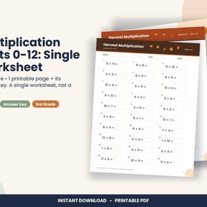 Thanksgiving Multiplication Facts 0-12 Worksheet, 3rd Grade Fall Math (PDF Download)