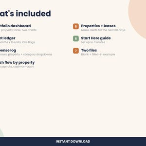 以下が含まれることがあります： What's includedというタイトルのデジタル文書。Portfolio dashboard、Rent ledger、Expense log、Cash flow by property、Properties + leases、Start Here guide、Two filesの7つの項目と、それぞれの簡単な説明が記載されています。