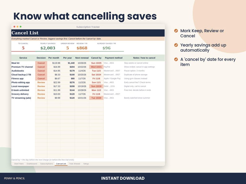 May include: A digital subscription tracker spreadsheet titled Know what cancelling saves. The interface displays a Cancel List with columns for service, decision, costs, renewal dates, and cancellation notes. Features include checkmarks for tracking.