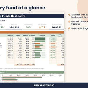 Sinking Funds Tracker Spreadsheet with Progress Bars for Excel & Google Sheets image 2
