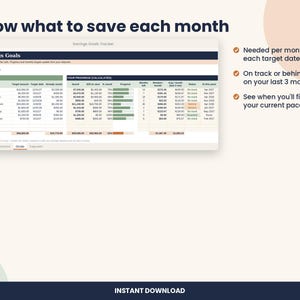 May include: A digital savings goals tracker spreadsheet interface titled Know what to save each month. The display features columns for goals, target amounts, dates, progress bars, and status indicators for financial planning and tracking.