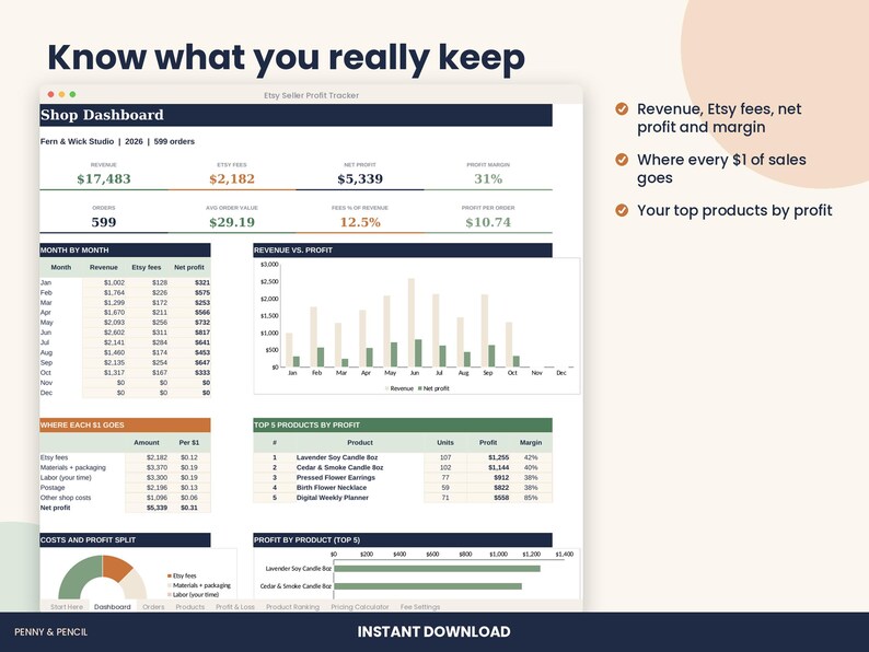 Etsy Seller Profit Tracker Spreadsheet, Fee Calculator for Excel & Google Sheets image 2
