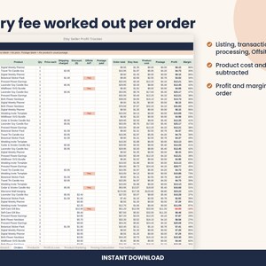 Etsy Seller Profit Tracker Spreadsheet, Fee Calculator for Excel & Google Sheets image 3