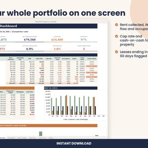 May include: A digital rental property tracker dashboard displayed on a screen. The interface features a portfolio summary, property-specific financial data, monthly rent versus cost tables, and bar charts for cash flow analysis.