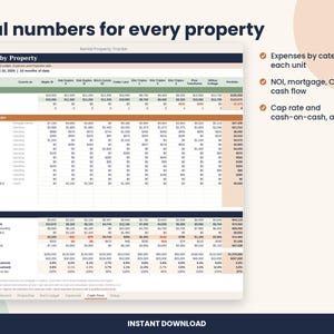 以下が含まれることがあります： Real numbers for every propertyというタイトルの賃貸物件追跡用デジタルスプレッドシート。インターフェースには、家賃、カテゴリー別の経費、各ユニットの財務結果の列を含むCash Flow by Propertyテーブルが表示されています。