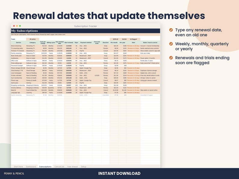 May include: A digital subscription tracker spreadsheet with the title Renewal dates that update themselves. The table displays columns for service, category, cost, billing cycle, renewal date, and alerts. Text notes include instructions for typing dates and flagging renewals.