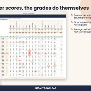 Teacher Gradebook Spreadsheet, Weighted Grade Calculator for Excel & Google Sheets Bild 3