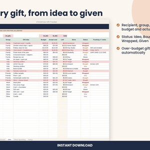 Christmas Gift Budget Tracker Spreadsheet, Holiday Gift List for Excel & Google Sheets image 3