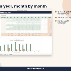 Sinking Funds Tracker Spreadsheet with Progress Bars for Excel & Google Sheets image 4