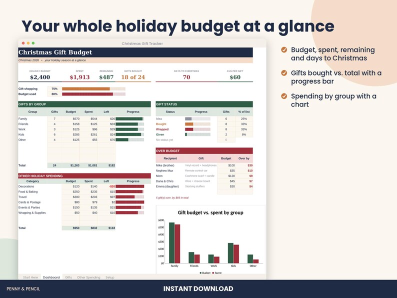Christmas Gift Budget Tracker Spreadsheet, Holiday Gift List for Excel & Google Sheets image 2