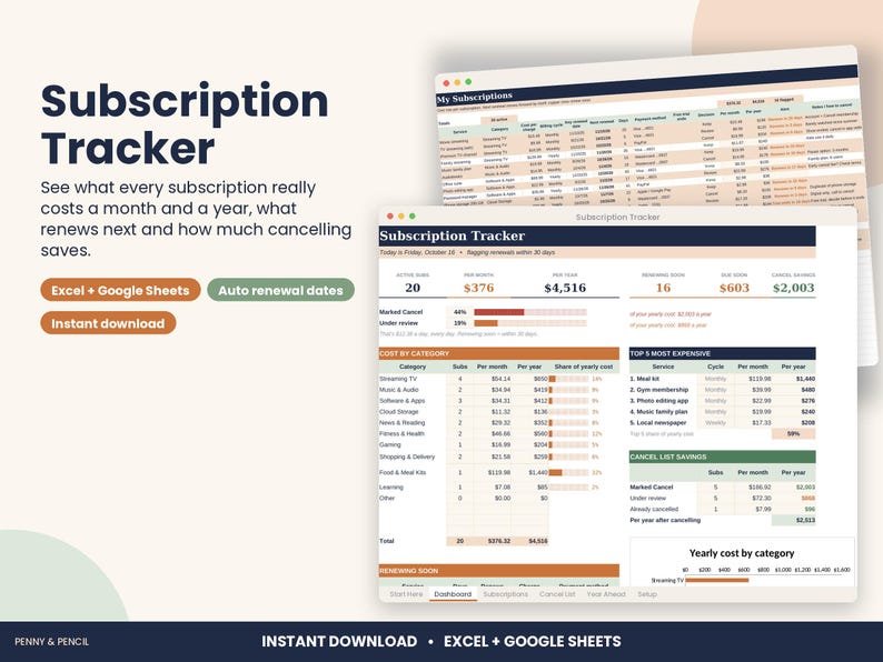 May include: A digital subscription tracker spreadsheet for Excel and Google Sheets. The interface displays a dashboard with charts, tables, and metrics for monthly and yearly costs, renewal dates, and potential savings, featuring text labels like Subscription Tracker.