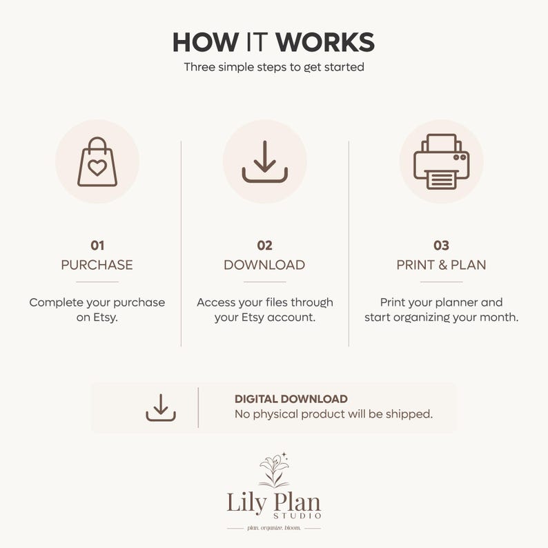 May include: An instructional graphic titled HOW IT WORKS with three steps: 01 PURCHASE with a shopping bag icon, 02 DOWNLOAD with a download icon, and 03 PRINT & PLAN with a printer icon. Includes a DIGITAL DOWNLOAD notice and Lily Plan Studio logo.