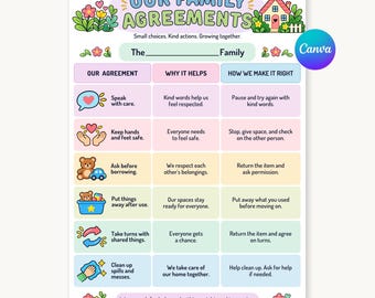 Tabella delle regole familiari per bambini, modello Canva modificabile e PDF stampabile.