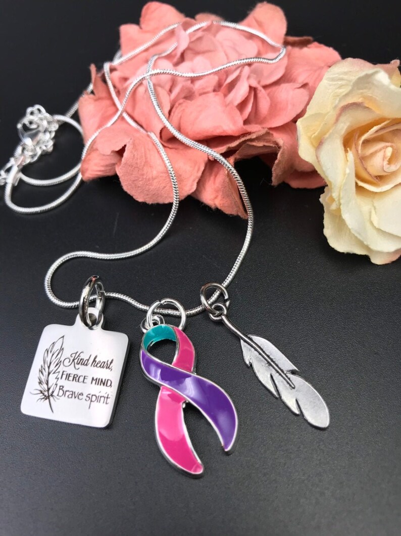 thyroid healing necklace