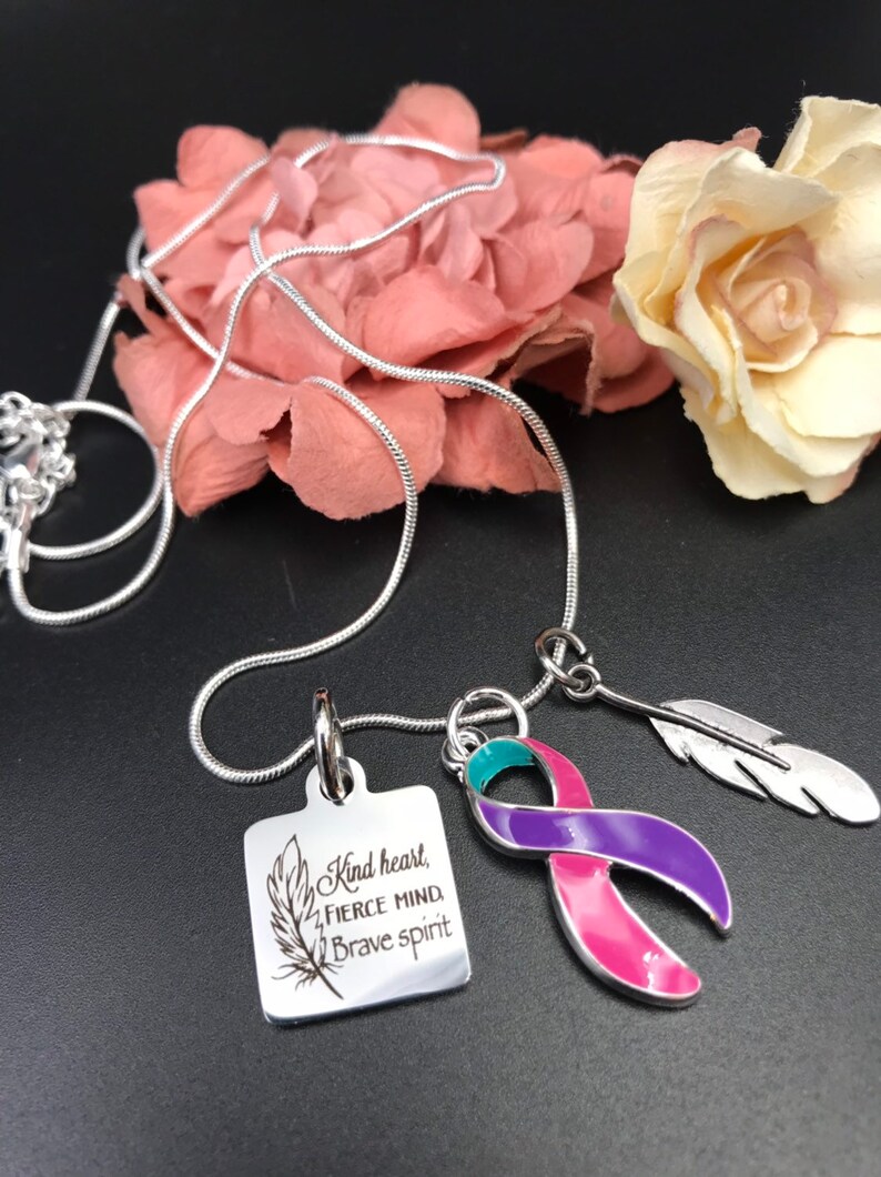 thyroid healing necklace