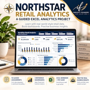Puede incluir: Una pantalla de portátil que muestra el panel de ventas de NorthStar Retail Analytics con gráficos y tablas de datos. El texto dice NorthStar Retail Analytics, A Guided Excel Analytics Project e Insight Foundry.