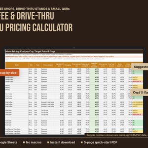 May include: A digital menu pricing calculator spreadsheet for coffee shops and drive-thru stands. The table displays columns for drink size, type, ingredient cost, packaging, total cost, target margin, suggested price, and cost percentage flags.