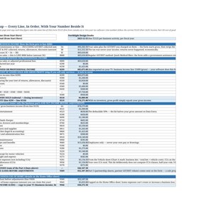 May include: A T2125 tax form map document titled T2125 Map — Every Line, In Order, With Your Number Beside It. The document features a table with columns for business income, expenses, and net income, including numerical data and text.