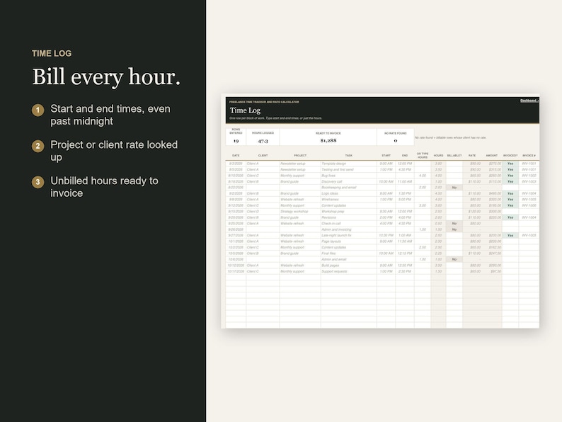 Freelance Time Tracker | Elegant Excel and Google Sheets Template ...