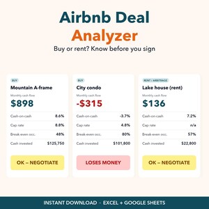 Airbnb Investment Calculator: Rental Property Deal Analyzer & Arbitrage Spreadsheet