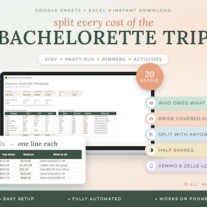 May include: A digital spreadsheet template for Google Sheets and Excel titled split every cost of the BACHELORETTE TRIP. It features automated tracking for 20 people, 6 tabs, and expense categories like stay, party bus, and dinners.