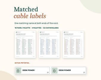 Afdrukbare kabellabels, bijpassende snoerlabels en apparaatregister (PDF)