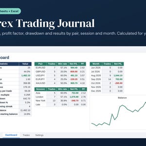 Forex Trading Journal Spreadsheet for Google Sheets and Excel, Win Rate and Drawdown Tracker