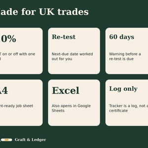 May include: A dark green informational graphic titled Made for UK trades. It features six white boxes with text: 20% VAT on or off, Re-test next-due date, 60 days warning, A4 print-ready job sheet, Excel compatible, and Log only tracker.