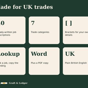 May include: A dark green informational graphic titled Made for UK trades. It features six white squares containing text: 40 ready-written job descriptions, 7 trade categories, brackets for details, lookup, word, and UK plain British English.