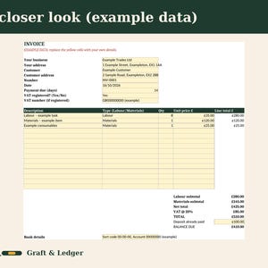 May include: A digital invoice template titled A closer look (example data) featuring a table with columns for description, type, quantity, unit price, and line total. The document includes fields for business details, customer information, and a G&L Graft & Ledger logo at the bottom.