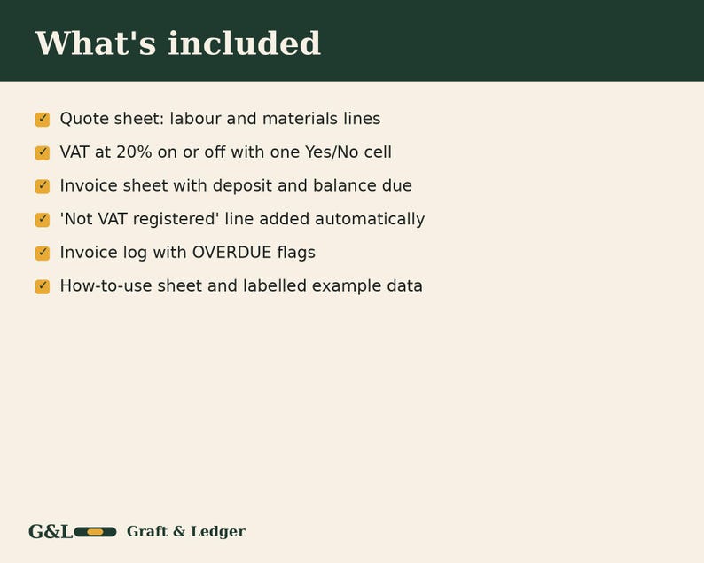 May include: A digital document titled What's included listing features: Quote sheet with labour and materials, VAT at 20% toggle, Invoice sheet with deposit and balance, Not VAT registered line, Invoice log with OVERDUE flags, and How-to-use sheet.