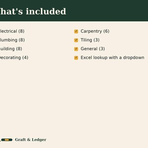 May include: A digital list titled What's included with orange checkmarks next to categories: Electrical (8), Plumbing (8), Building (8), Decorating (4), Carpentry (6), Tiling (3), General (3), and Excel lookup with a dropdown. G&L Graft & Ledger logo.