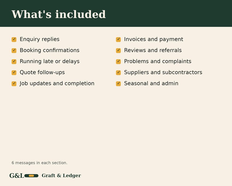 May include: A list titled What's included with ten categories marked by orange checkmarks: Enquiry replies, Booking confirmations, Running late or delays, Quote follow-ups, Job updates and completion, Invoices and payment, Reviews and referrals, Problems and complaints, Suppliers and subcontractors, Seasonal and admin. Text at the bottom reads 6 messages in each section and G&L Graft & Ledger.