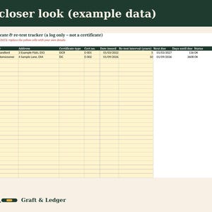 May include: A digital spreadsheet template titled Certificate & re-test tracker with columns for customer, address, certificate type, cert no., date issued, re-test interval, next due, days until due, and status, featuring yellow cells and G&L Graft & Ledger branding.