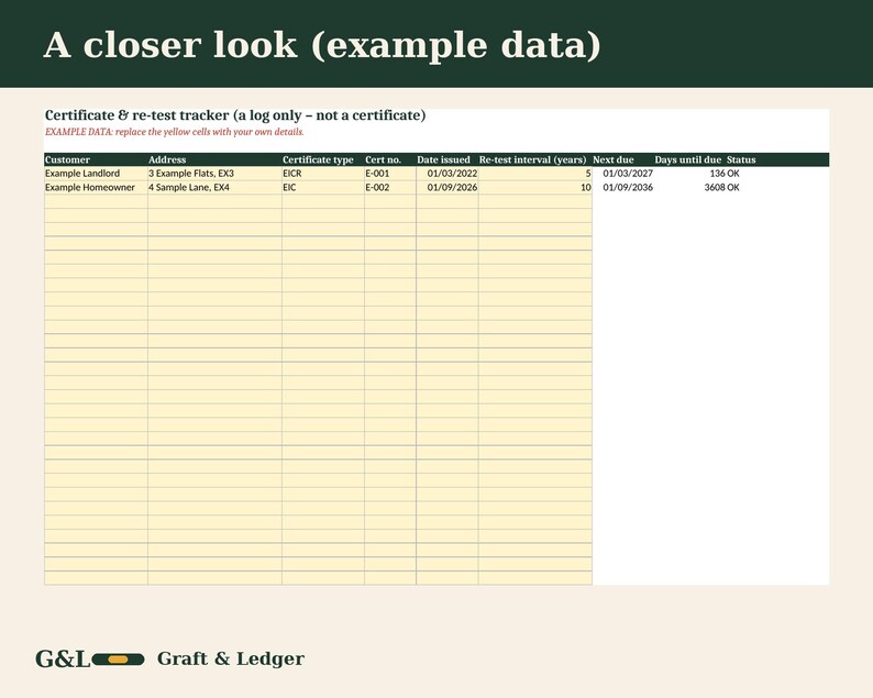 May include: A digital spreadsheet template titled Certificate & re-test tracker with columns for customer, address, certificate type, cert no., date issued, re-test interval, next due, days until due, and status, featuring yellow cells and G&L Graft & Ledger branding.