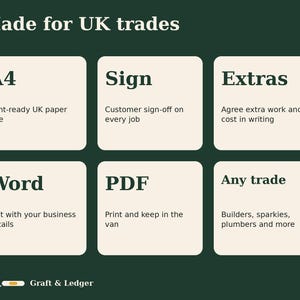 May include: A dark green informational graphic titled Made for UK trades. It features six white rounded squares with text: A4 Print-ready UK paper size, Sign Customer sign-off on every job, Extras Agree extra work and cost in writing, Word Edit with your business details, PDF Print and keep in the van, and Any trade Builders, sparkies, plumbers and more. The bottom includes G&L Graft & Ledger.